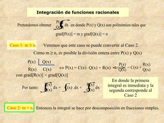 Integración de funciones racionales
Pretendemos obtener
⌡

⌠P(x)
Q(x)
dx en donde P(x) y Q(x) son polinomios tales que
grad[P(x)] = m y grad[Q(x)] = n
Caso 1: m ≥ n. Veremos que este caso se puede convertir al Caso 2.
P(x) Q(x)
C(x)R(x)
con grad[R(x)] < grad[Q(x)]
⇔ P(x) = C(x) . Q(x) + R(x) ⇔
P(x)
Q(x)
= C(x) +
R(x)
Q(x)
Por tanto:
⌡

⌠P(x)
Q(x)
dx =
⌡


⌠
C(x) .dx +
⌡

⌠R(x)
Q(x)
dx
En donde la primera
integral es inmediata y la
segunda corresponde al
Caso 2
Caso 2: m < n. Entonces la integral se hace por descomposición en fracciones simples.
Como m ≥ n, es posible la división entera entre P(x) y Q(x)
 