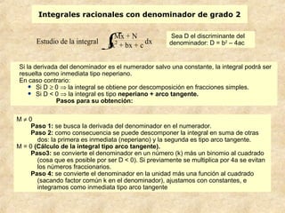 Integrales racionales con denominador de grado 2
Estudio de la integral
⌡

⌠Mx + N
ax2
+ bx + c
dx
Sea D el discriminante del
denominador: D = b2
– 4ac
Si la derivada del denominador es el numerador salvo una constante, la integral podrá ser
resuelta como inmediata tipo neperiano.
En caso contrario:
• Si D ≥ 0 ⇒ la integral se obtiene por descomposición en fracciones simples.
• Si D < 0 ⇒ la integral es tipo neperiano + arco tangente.
Pasos para su obtención:
M ≠ 0
Paso 1: se busca la derivada del denominador en el numerador.
Paso 2: como consecuencia se puede descomponer la integral en suma de otras
dos: la primera es inmediata (neperiano) y la segunda es tipo arco tangente.
M = 0 (Cálculo de la integral tipo arco tangente).
Paso3: se convierte el denominador en un número (k) más un binomio al cuadrado
(cosa que es posible por ser D < 0). Si previamente se multiplica por 4a se evitan
los números fraccionarios.
Paso 4: se convierte el denominador en la unidad más una función al cuadrado
(sacando factor común k en el denominador), ajustamos con constantes, e
integramos como inmediata tipo arco tangente
 