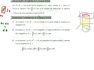 INTEGRALES MULTIPLES.pdf