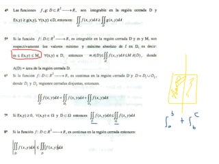 INTEGRALES MULTIPLES.pdf