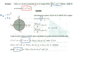 INTEGRALES MULTIPLES.pdf