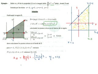 INTEGRALES MULTIPLES.pdf