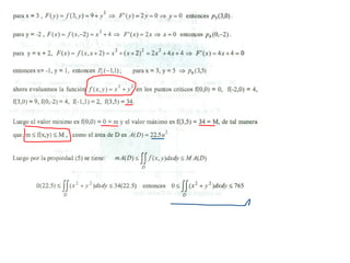 INTEGRALES MULTIPLES.pdf