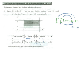 INTEGRALES MULTIPLES.pdf