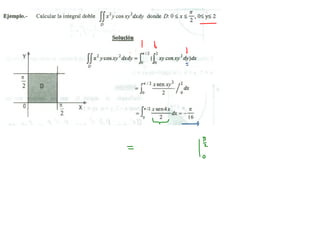 INTEGRALES MULTIPLES.pdf