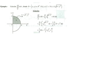 INTEGRALES MULTIPLES.pdf