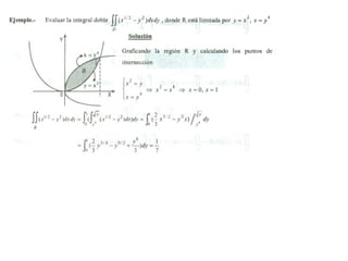 INTEGRALES MULTIPLES.pdf