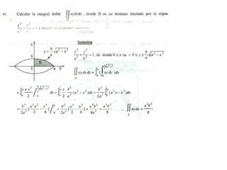 INTEGRALES MULTIPLES.pdf