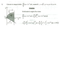 INTEGRALES MULTIPLES.pdf