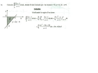 INTEGRALES MULTIPLES.pdf