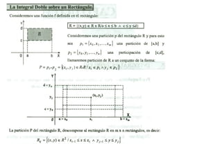 INTEGRALES MULTIPLES.pdf
