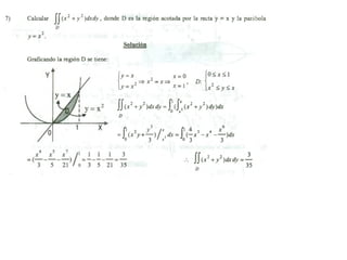 INTEGRALES MULTIPLES.pdf