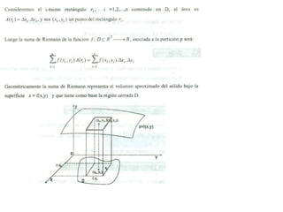 INTEGRALES MULTIPLES.pdf