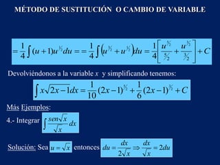   C
u
u
du
u
u
du
u
u 












 
 2
3
2
5
2
3
2
5
2
1
2
3
2
1
4
1
4
1
)
1
(
4
1
MÉTODO DE SUSTITUCIÓN O CAMBIO DE VARIABLE
Devolviéndonos a la variable x y simplificando tenemos:
C
x
x
dx
x
x 





 2
3
2
5
)
1
2
(
6
1
)
1
2
(
10
1
1
2
Más Ejemplos:
4.- Integrar
 dx
x
x
sen
Solución: Sea entonces
x
u  du
x
dx
x
dx
du 2
2



 