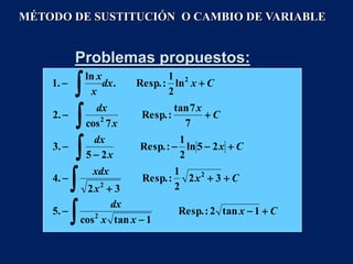 Problemas propuestos:
MÉTODO DE SUSTITUCIÓN O CAMBIO DE VARIABLE
C
x
x
x
dx
C
x
x
xdx
C
x
x
dx
C
x
x
dx
C
x
dx
x
x






















1
tan
2
:
Resp.
1
tan
cos
.
5
3
2
2
1
:
Resp.
3
2
.
4
2
5
ln
2
1
:
Resp.
2
5
.
3
7
7
tan
:
Resp.
7
cos
.
2
ln
2
1
:
Resp.
.
ln
.
1
2
2
2
2
2
 