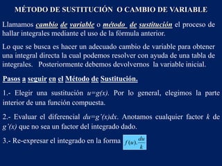 Llamamos cambio de variable o método de sustitución el proceso de
hallar integrales mediante el uso de la fórmula anterior.
Lo que se busca es hacer un adecuado cambio de variable para obtener
una integral directa la cual podemos resolver con ayuda de una tabla de
integrales. Posteriormente debemos devolvernos la variable inicial.
MÉTODO DE SUSTITUCIÓN O CAMBIO DE VARIABLE
Pasos a seguir en el Método de Sustitución.
1.- Elegir una sustitución u=g(x). Por lo general, elegimos la parte
interior de una función compuesta.
2.- Evaluar el diferencial du=g’(x)dx. Anotamos cualquier factor k de
g’(x) que no sea un factor del integrado dado.
3.- Re-expresar el integrado en la forma
k
du
u
f ).
(
 