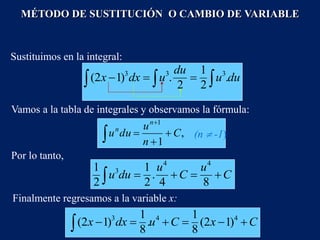 Sustituimos en la integral:
Vamos a la tabla de integrales y observamos la fórmula:
Por lo tanto,
MÉTODO DE SUSTITUCIÓN O CAMBIO DE VARIABLE

  

 du
u
du
u
dx
x .
2
1
2
.
)
1
2
( 3
3
3
 



,
1
1
C
n
u
du
u
n
n
(n  -1)
 


 C
u
C
u
du
u
8
4
.
2
1
2
1 4
4
3
Finalmente regresamos a la variable x:
 




 C
x
C
u
dx
x 4
4
3
)
1
2
(
8
1
.
8
1
)
1
2
(
 