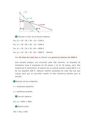 6 Calcular el valor de la función objetivo
f(x, y) = 30 · 20 + 50 · 10 = 1100 €
f(x, y) = 30 · 90 + 50 · 10 = 3200 €
f(x, y) = 30 · 20 + 50 · 60 = 3600 €
f(x, y) = 30 · 50 + 50 · 50 = 4000 € Máximo
Con 50 lotes de cada tipo se obtiene una ganancia máxima de 4000 €.
Una escuela prepara una excursión para 400 alumnos. La empresa de
transporte tiene 8 autobuses de 40 plazas y 10 de 50 plazas, pero sólo
dispone de 9 conductores. El alquiler de un autocar grande cuesta 800 € y el
de uno pequeño 600 €. Calcular cuántos autobuses de cada tipo hay que
utilizar para que la excursión resulte lo más económica posibl e para la
escuela.
1 Elección de las incógnitas.
x = autobuses pequeños
y = autobuses grandes
2 Función objetivo
f(x, y) = 600x + 800y
3 Restricciones
40x + 50y ≥ 400
 
