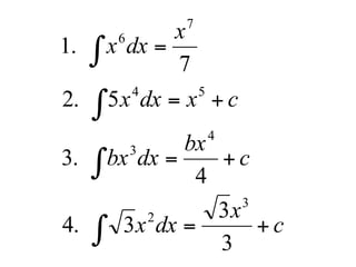 c
x
dxx
c
bx
dxbx
cxdxx
x
dxx
+=
+=
+=
=
∫
∫
∫
∫
3
3
34.
4
3.
52.
7
1.
3
2
4
3
54
7
6
 