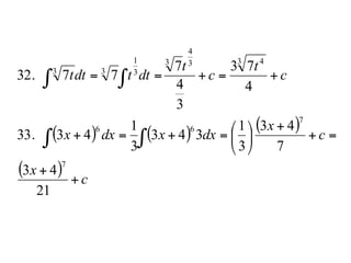 ( ) ( ) ( )
( ) c
x
c
x
dxxdxx
c
t
c
t
dttdtt
+
+
=+
+
⎟
⎠
⎞
⎜
⎝
⎛
=+=+
+=+==
∫∫
∫ ∫
21
43
7
43
3
1
343
3
1
4333.
4
73
3
4
7
7732.
7
7
66
3 43
4
3
3
1
33
 