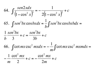 ( ) ( )
c
m
mx
c
mx
m
mxmdxmx
m
mxdxmx
c
b
bxsen
c
bxsen
b
bxbdxbxsen
b
bxdxbxsen
c
xx
xdxsen
+−=+−
=−=
+=+
==
+
−
−=
−
∫ ∫
∫ ∫
∫
2
cot
2
cot1
csccot
1
csccot66.
33
1
cos
1
cos65.
cos12
1
cos1
2
64.
22
22
33
22
2232
 