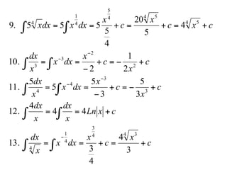 ∫ ∫
∫ ∫
∫∫
∫ ∫
∫∫
+=+==
+==
+−=+
−
==
+−=+
−
==
+=+=+==
−
−
−
−
−
c
x
c
x
dxx
x
dx
cxLn
x
dx
x
dx
c
x
c
x
dxx
x
dx
c
x
c
x
dxx
x
dx
cxc
x
c
x
dxxdxx
3
4
4
3
13.
44
4
12.
3
5
3
5
5
5
11.
2
1
2
10.
4
5
20
4
5
5559.
4 34
3
4
1
4
3
3
4
4
2
2
3
3
4 5
4 54
5
4
1
4
 