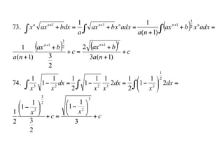 ( )
( ) ( )
c
x
c
x
dx
x
dx
xx
dx
xx
c
na
bax
c
bax
na
adxxbax
na
adxxbax
a
dxbaxx
nn
nnnnnn
+
⎟
⎠
⎞
⎜
⎝
⎛
−
=+
⎟
⎠
⎞
⎜
⎝
⎛
−
=⎟
⎠
⎞
⎜
⎝
⎛
−=−=−
+
+
+
=+
+
+
=+
+
=+=+
∫∫∫
∫∫ ∫
++
+++
3
1
1
2
3
1
1
2
1
2
1
1
2
1
2
11
1
2
11
1
1
74.
)1(3
2
2
3)1(
1
)1(
11
73.
3
2
2
3
2
2
1
23223
31
2
3
1
2
1
111
 