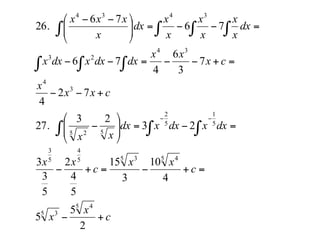 c
x
x
c
xx
c
xx
dxxdxxdx
xx
cxx
x
cx
xx
dxdxxdxx
dx
x
x
x
x
x
x
dx
x
xxx
+−
=+−=+−
=−=⎟
⎟
⎠
⎞
⎜
⎜
⎝
⎛
−
+−−
=+−−=−−
=−−=⎟⎟
⎠
⎞
⎜⎜
⎝
⎛ −−
∫∫∫
∫∫∫
∫ ∫ ∫ ∫
−−
2
5
5
4
10
3
15
5
4
2
5
3
3
23
23
27.
72
4
7
3
6
4
76
76
76
26.
5 4
5 3
5 45 35
4
5
3
5
1
5
2
55 2
3
4
34
23
3434
 