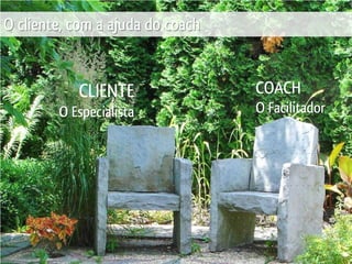O cliente, com a ajuda do coach


           CLIENTE                COACH
        O Especialista            O Facilitador
 