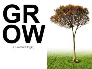 GR
OW
( a metodologia)
 