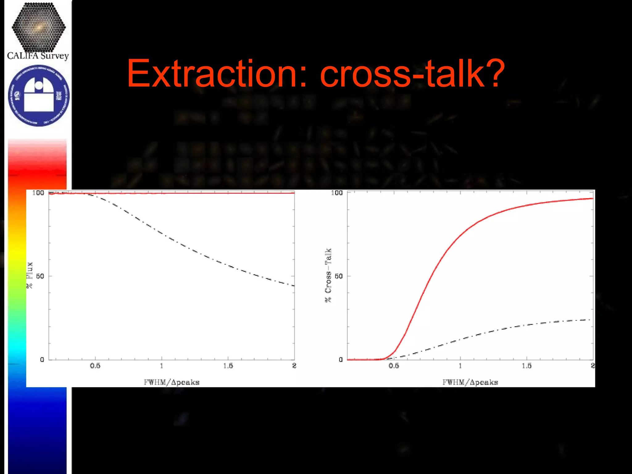 Extraction: cross-talk? 