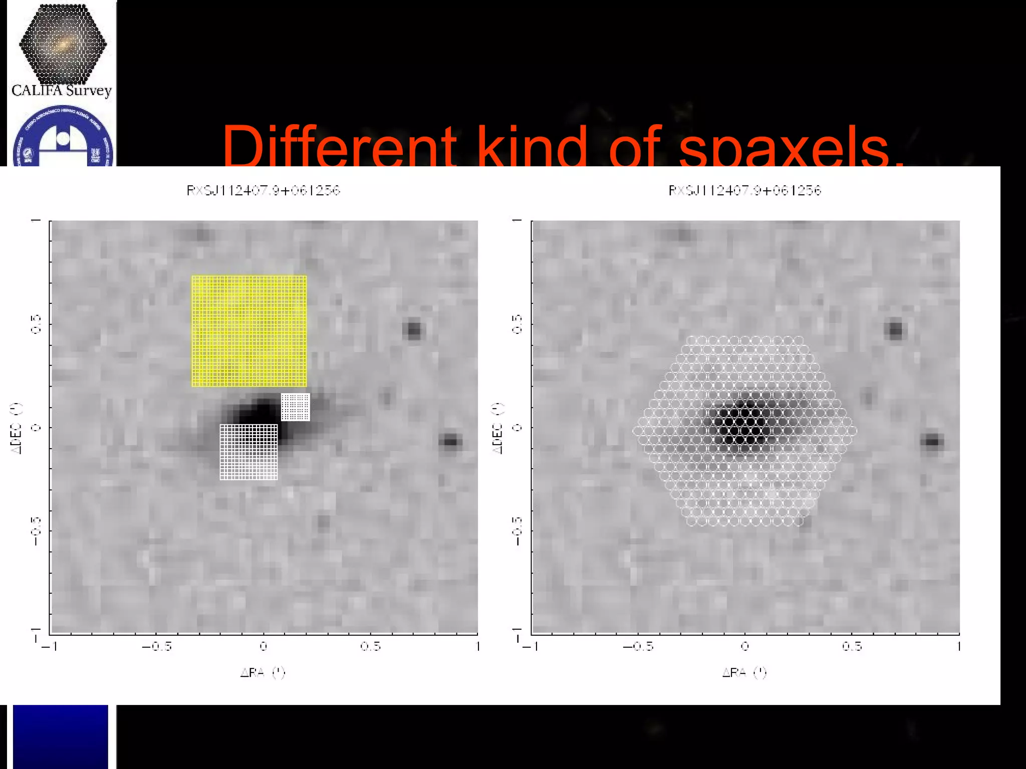 Different kind of spaxels. Is the spectroscopic technique that samples a quasi-continous area in the sky (FOV). The FOV is sampled by small aperture elements named spaxels, which correspond to pixels of an image. Light coming through each spaxel is transported to the entrance of an spectrograph. The image/plane and focal/plane are completely decoupled: Lot of software is required to reconstruct the orginal spatial shape at each wavelength. 