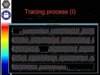 Tracing process (I) 