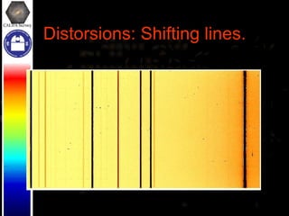 Distorsions: Shifting lines. 