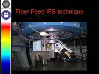 Fiber Feed IFS technique 
