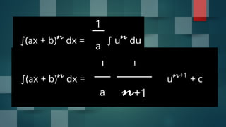 integral fungsi matematika 69 slide materi | PPTX
