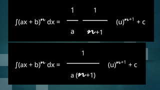 integral fungsi matematika 69 slide materi | PPTX