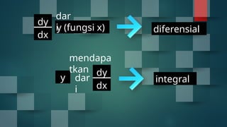 integral fungsi matematika 69 slide materi | PPTX