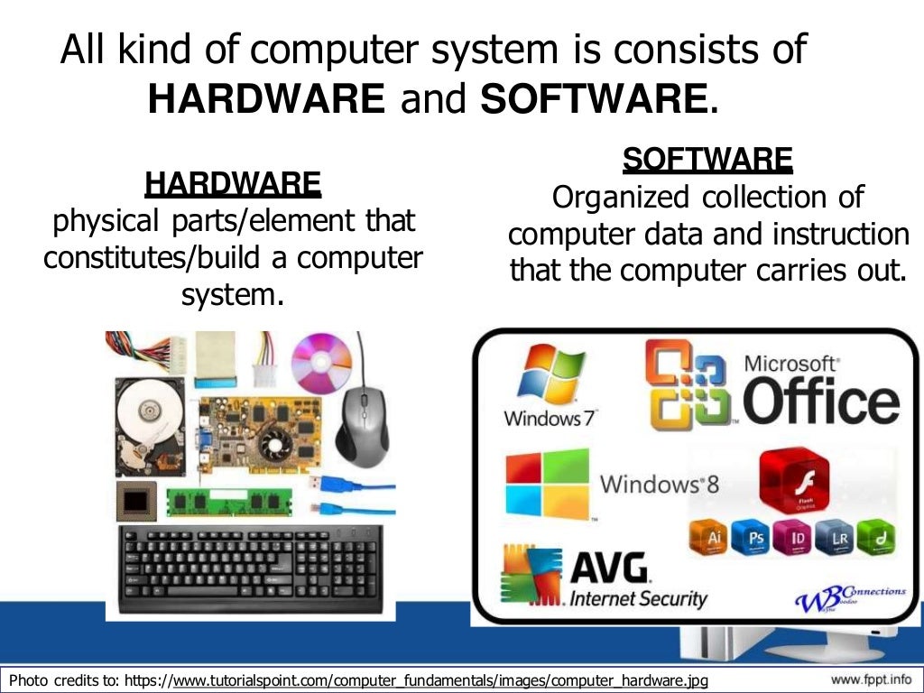 All kind of computer system is consists of
HARDWARE and SOFTWARE.
HARDWARE
physical parts/element that
constitutes/build a computer
system.
SOFTWARE
Organized collection of
computer data and instruction
that the computer carries out.
Photo credits to: https://www.tutorialspoint.com/computer_fundamentals/images/computer_hardware.jpg
 