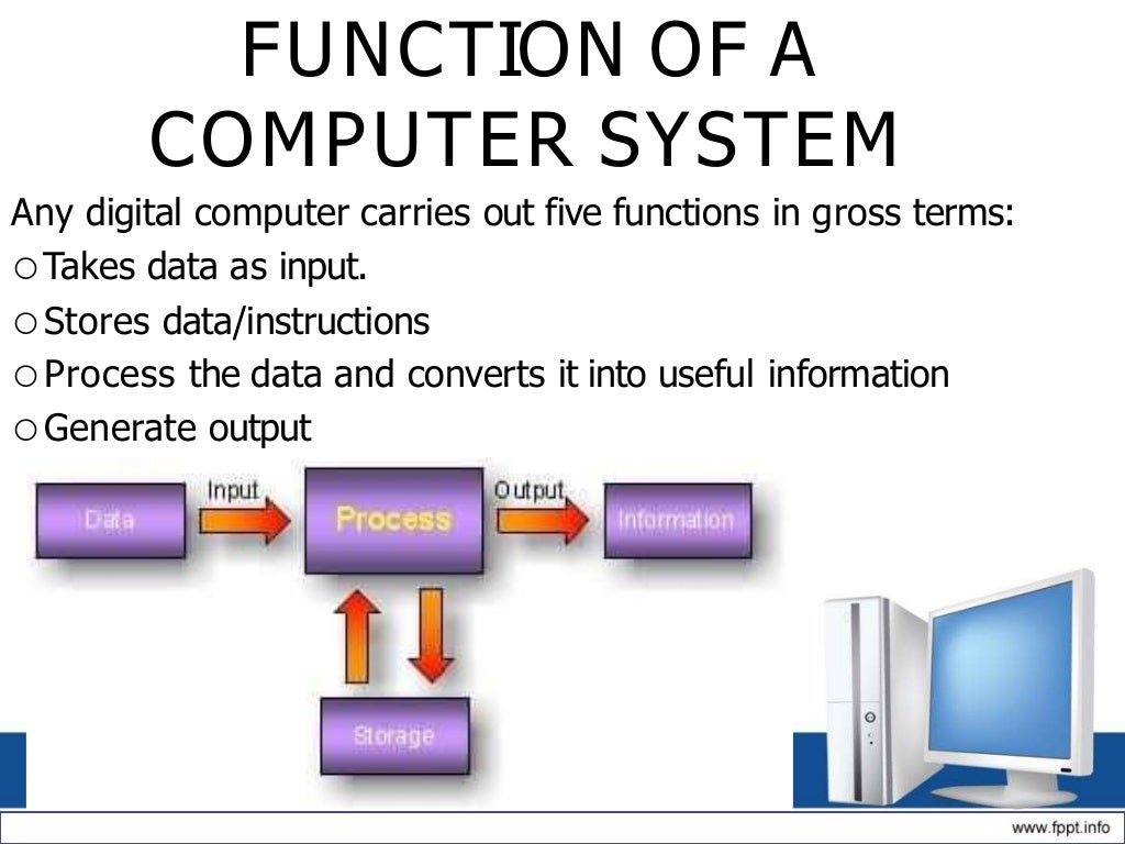 Any digital computer carries out five functions in gross terms:
○Takes data as input.
○Stores data/instructions
○Process the data and converts it into useful information
○Generate output
FUNCTION OF A
COMPUTER SYSTEM
 