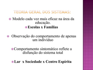    Modelo cada vez mais eficaz na área da
                 educação.
           Escolas x Famílias


   Observação do comportamento de apenas
                um indivíduo

     Comportamento    sintomático reflete a
            disfunção do sistema total

     Lar   x Sociedade x Centro Espírita
 