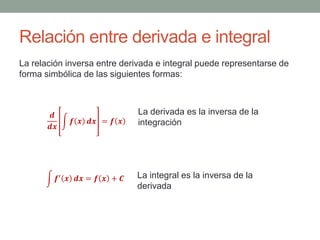 Relación entre derivada e integral
La relación inversa entre derivada e integral puede representarse de
forma simbólica de las siguientes formas:
ⅆ
ⅆ𝒙
𝒇 𝒙 ⅆ𝒙 = 𝒇 𝒙
La derivada es la inversa de la
integración
𝒇′
𝒙 ⅆ𝒙 = 𝒇 𝒙 + 𝑪 La integral es la inversa de la
derivada
 