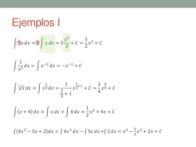 Resultado de imagen para pasos para resolver una integral indefinida