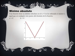Mínimo absoluto
Una función tiene su mínimo absoluto en el x = b si la ordenada es menor o
igual que en cualquier otro punto del dominio de la función.
a = 0 b = 0
 