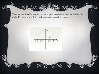 Valor de una función que es menor o igual a cualquier valor de la función
dada. El mínimo absoluto es el menor de todos los valores.
 