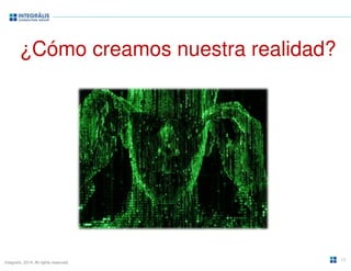 ¿Cómo creamos nuestra realidad? 
Integralis. 2014. All rights reserved. 
10 
 