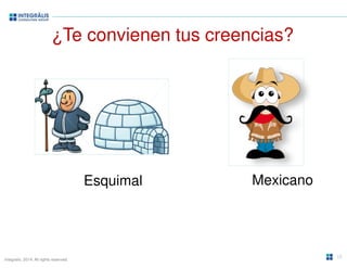 ¿Te convienen tus creencias? 
Integralis. 2014. All rights reserved. 
Esquimal 
Mexicano 
12 
 