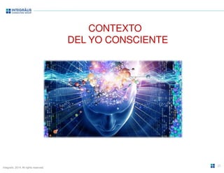 Integralis. 2014. All rights reserved. 
CONTEXTO 
DEL YO CONSCIENTE 
22 
 