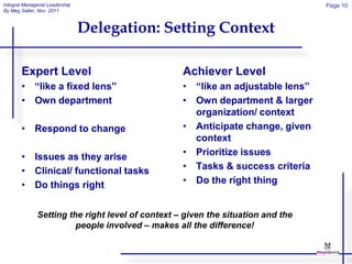Integral Managerial Leadership                                                    Page 10
By Meg Salter, Nov. 2011



                                 Delegation: Setting Context

        Expert Level                               Achiever Level
        • “like a fixed lens”                      • “like an adjustable lens”
        • Own department                           • Own department & larger
                                                     organization/ context
        • Respond to change                        • Anticipate change, given
                                                     context
        • Issues as they arise                     • Prioritize issues
        • Clinical/ functional tasks               • Tasks & success criteria
        • Do things right                          • Do the right thing


               Setting the right level of context – given the situation and the
                         people involved – makes all the difference!
 