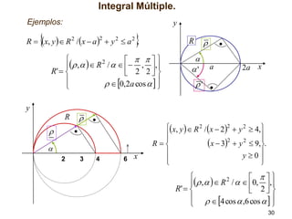 Integral Múltiple.
Ejemplos:

y





R  x, y   R 2 / x  a 2  y 2  a 2 .



 ,    R 2 /      ,   , 

 2 2
R'  



  0,2a cos   


y
R





2

3

4

6

x



R

'

a

2a x

'

x, y   R 2 / x  22  y 2  4,



2
2
x  3  y  9,.
R


y0 







 ,    R 2 /   0,  ,

 2
R'  


   4 cos  ,6 cos   


30

 